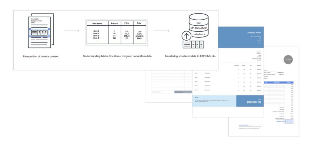 invoice capture detail